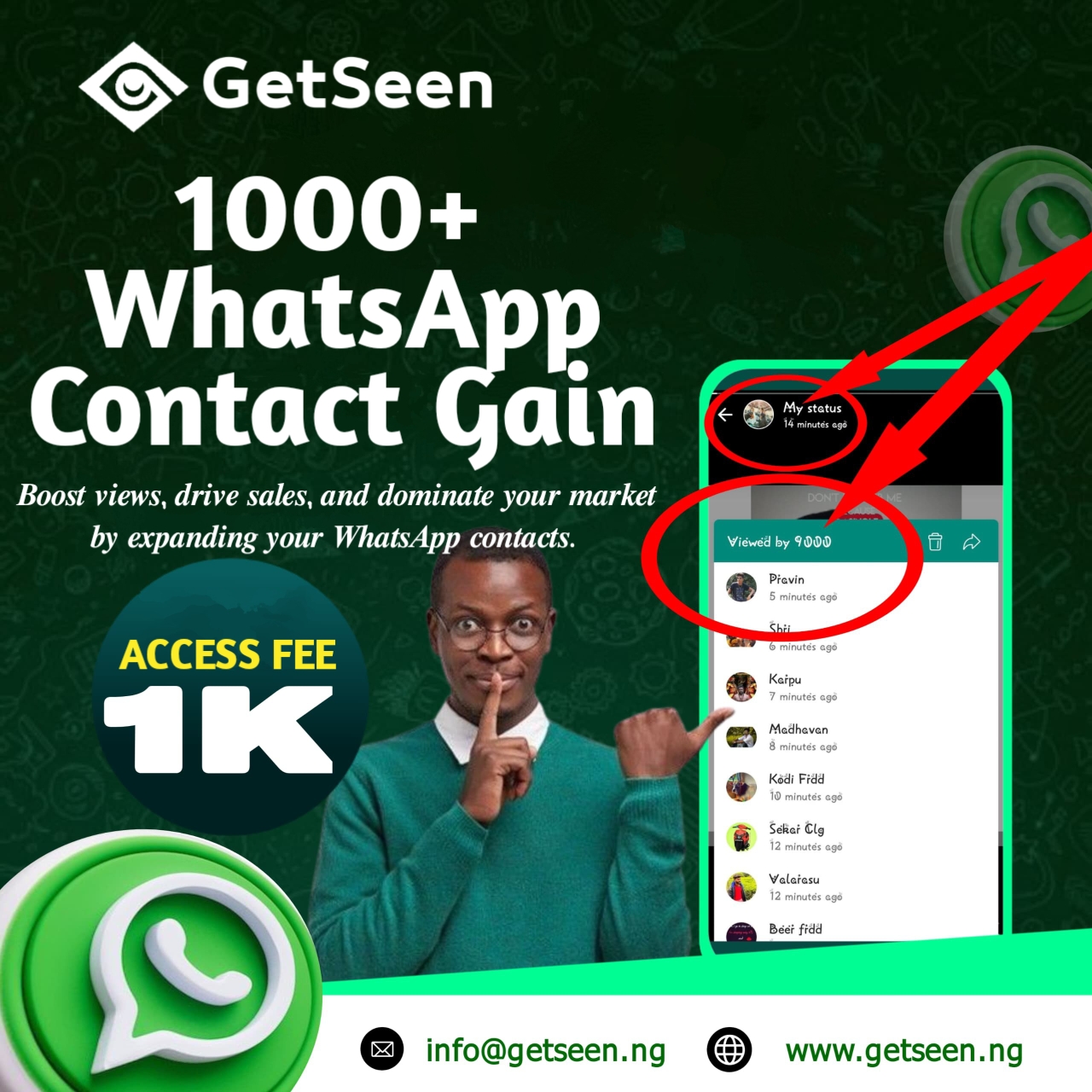 1000+ WhatsApp Contact Gain Thumbnail